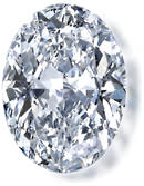 Oval Brilliant Shape